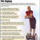 Unveiled last week, the Segway Human Transporter is being touted as the future of human transportation. What are some of the much-hyped electrical scooter’s features?